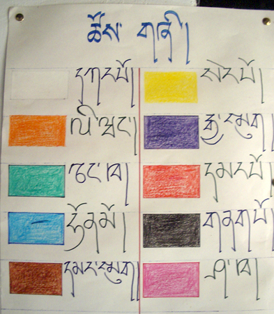 Dzongkha color chart